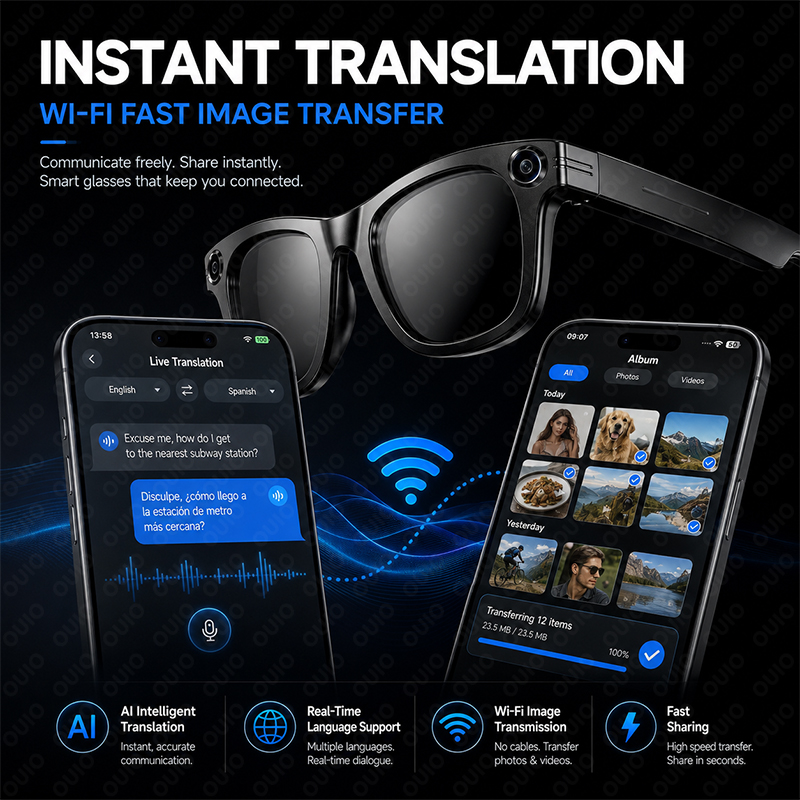 Gafas Inteligentes con Reconoc - Photography Japanese reseña y precio
